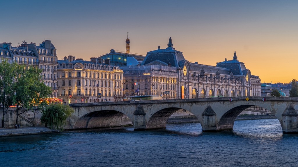 Найкращі туристичні пакети до Парижа, Франція